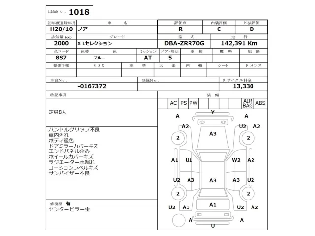 Toyota NOAH