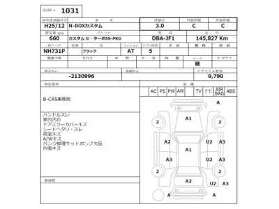 Honda N BOX