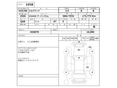 Nissan ELGRAND