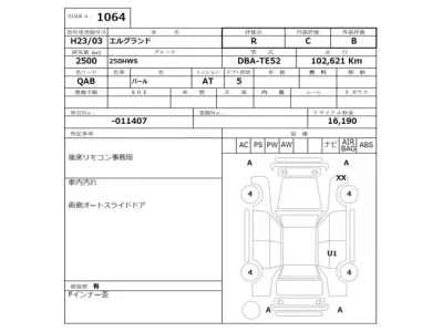 Nissan ELGRAND