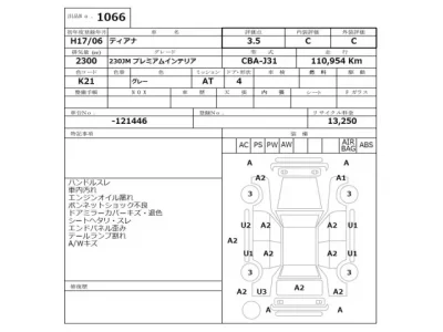 Nissan TEANA