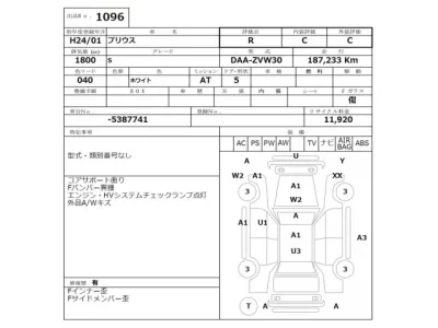Toyota PRIUS