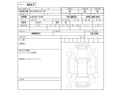 Nissan CARAVAN