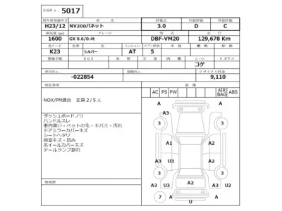 Nissan NV200