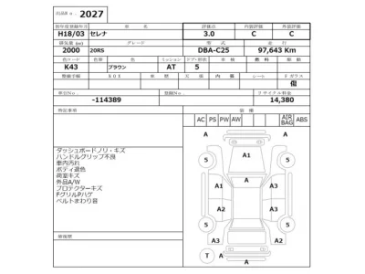 Nissan SERENA