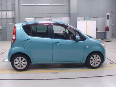 Suzuki SPLASH