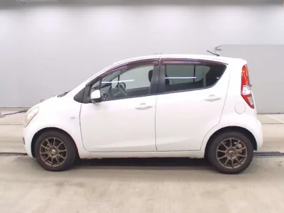 Suzuki SPLASH