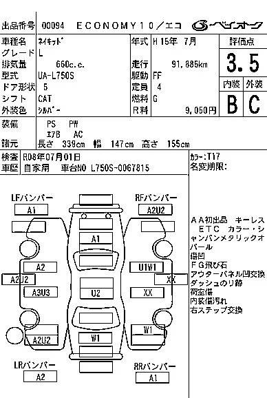 Daihatsu NAKED