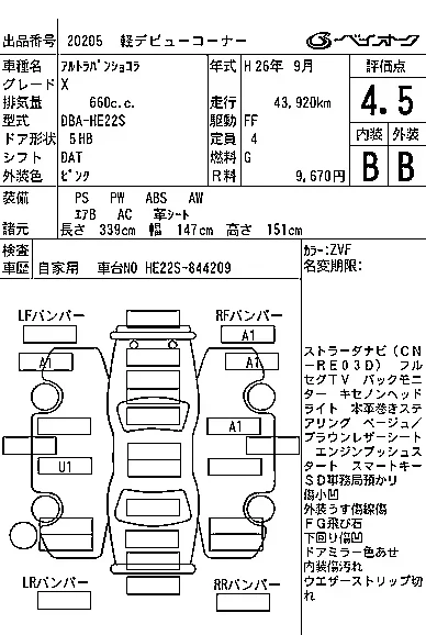 Suzuki ALTO LAPIN