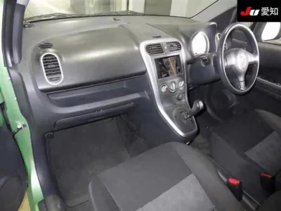 Suzuki SPLASH