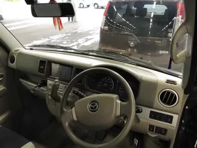 Mazda SCRUM