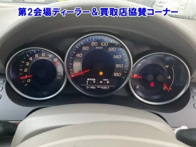 Honda LEGEND