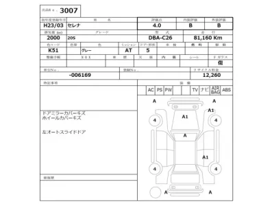 Nissan SERENA