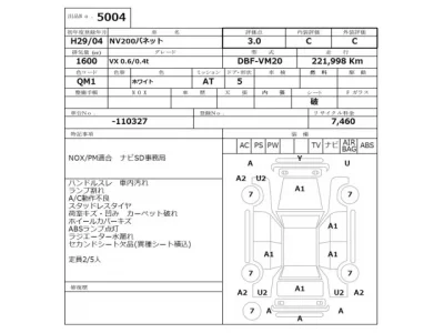Nissan NV200