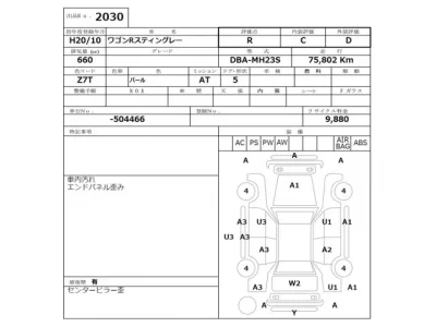 Suzuki WAGON R