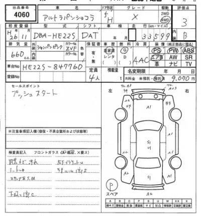 Suzuki ALTO LAPIN