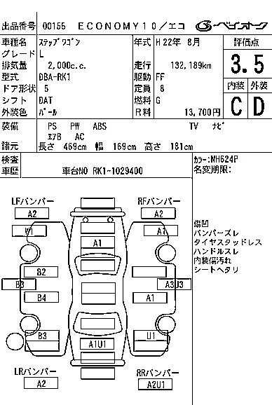 Honda STEP WAGON