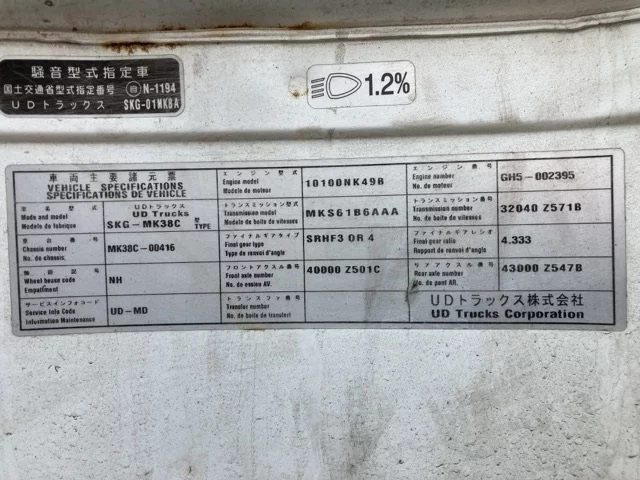 Nissan UD SERIES