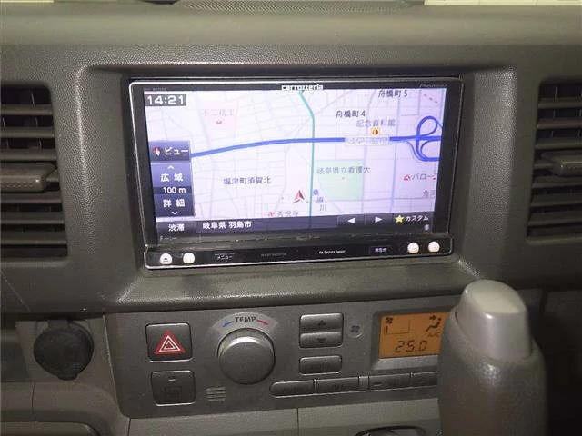 Mazda SCRUM