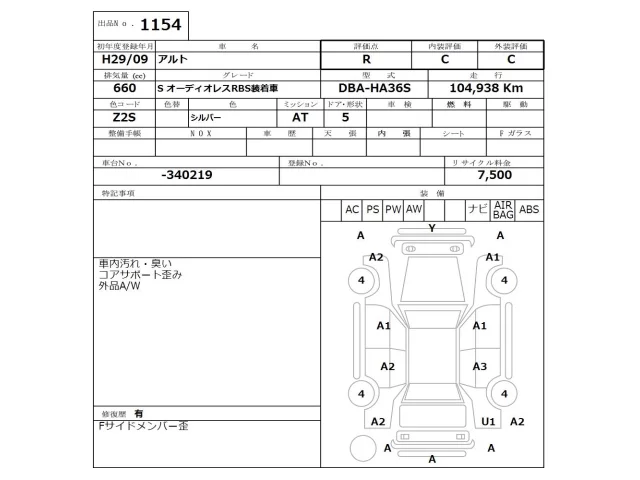Suzuki ALTO