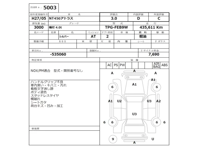 Nissan ATLAS