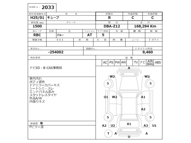 Nissan CUBE