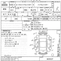 Nissan ROOX лот № 80008 оценка R  с аукциона в Японии 10