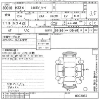 Mitsubishi I-MIEV лот № 80010 оценка 3.5  с аукциона в Японии 10