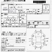 Mitsubishi RVR лот № 8024 оценка R  с аукциона в Японии 7
