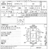 Nissan X-TRAIL лот № 80035 оценка R  с аукциона в Японии 10
