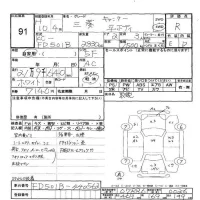 Mitsubishi CANTER лот № 91 оценка R  с аукциона в Японии 7