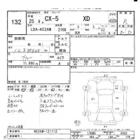Mazda CX-5 лот № 132 оценка R  с аукциона в Японии 6
