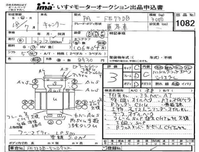 Mitsubishi CANTER  с аукциона в Японии