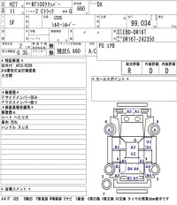 Nissan CLIPPER TRUCK лот № 3318 оценка R  с аукциона в Японии 5