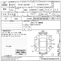 Peugeot 207 лот № 25062 оценка 3.5  с аукциона в Японии 10