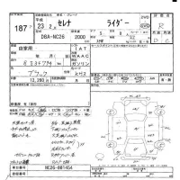 Nissan SERENA лот № 187 оценка R  с аукциона в Японии 7
