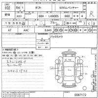 Daihatsu TAFT лот № 102 оценка R  с аукциона в Японии 11