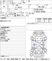 Suzuki EVERY лот № 3333 оценка 3  с аукциона в Японии 5