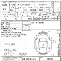 Mitsubishi CANTER лот № 25068 оценка 3.5  с аукциона в Японии 10