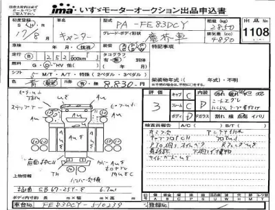 Mitsubishi CANTER  с аукциона в Японии