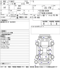 Nissan DAYZ лот № 3003 оценка R  с аукциона в Японии 5