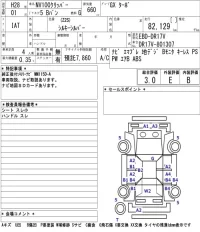 Nissan CLIPPER VAN лот № 3006 оценка 3  с аукциона в Японии 5