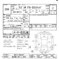 Suzuki WAGON R лот № 209 оценка R  с аукциона в Японии 5