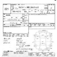 Suzuki ALTO LAPIN лот № 221 оценка R  с аукциона в Японии 4