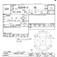 Mazda AZ-OFFROAD лот № 224 оценка R  с аукциона в Японии 5