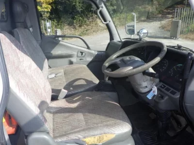 Mitsubishi CANTER  с аукциона в Японии