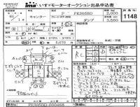 Mitsubishi CANTER лот № 1148 оценка RC  с аукциона в Японии 4