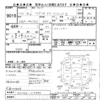 Suzuki WAGON R лот № 9015 оценка R  с аукциона в Японии 9