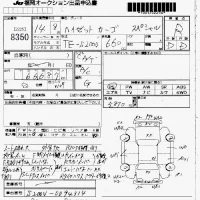 Daihatsu HIJET VAN лот № 8350 оценка R  с аукциона в Японии 7