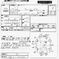 Nissan CUBE лот № 8361 оценка 3  с аукциона в Японии 7